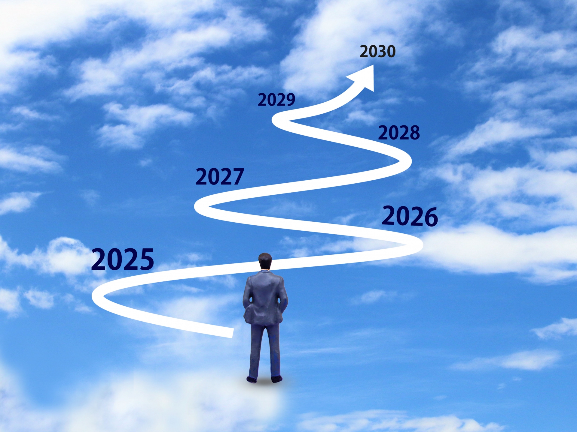 2030年