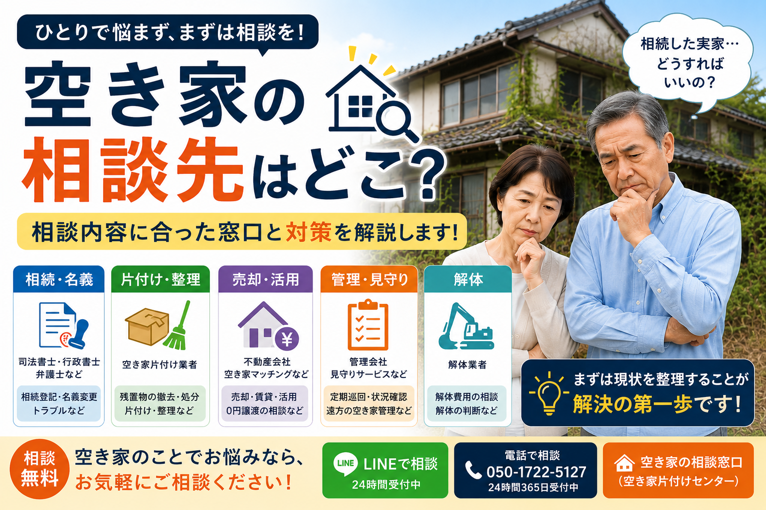空き家の相談先はどこ？