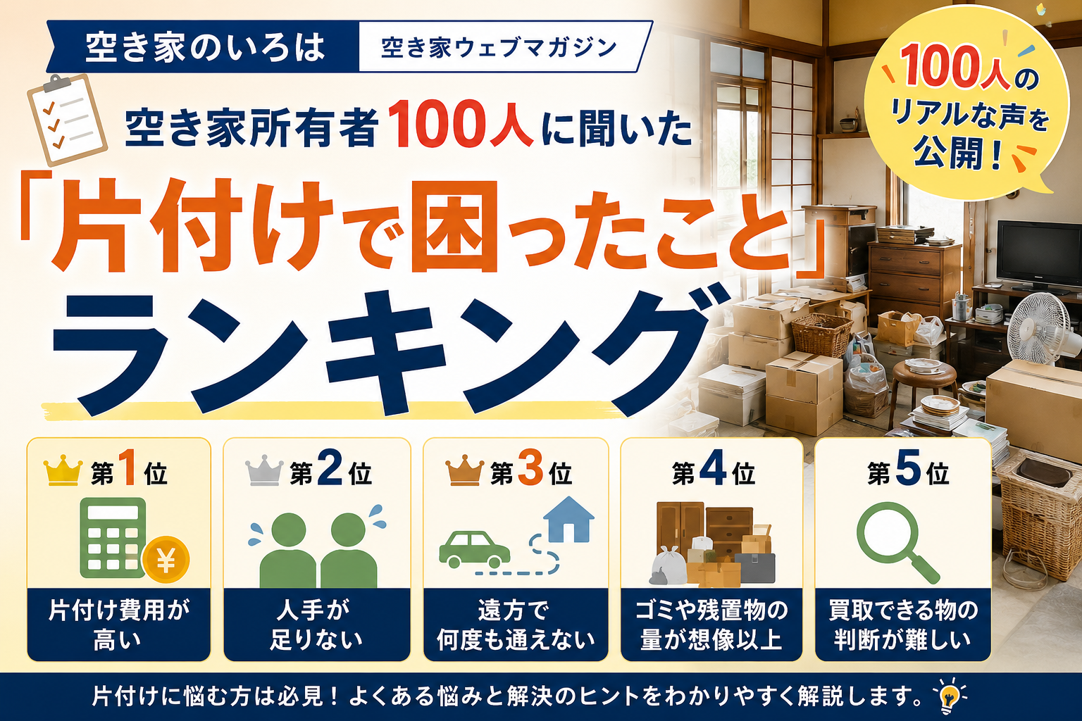 空き家所有者100人に聞いた｜片付けで困ったことランキング